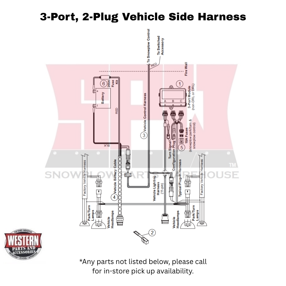 UltraMount Fleet Flex Pro Plow Series 2 Vehicle Side Harness, 3-Port 2-Plug