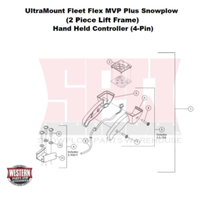 UltraMount Fleet Flex MVP Plus Controller, Hand Held (4-Pin)