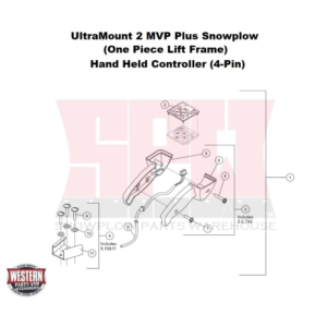 UltraMount 2 MVP Plus Controller, Hand Held (4-Pin)