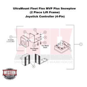 UltraMount Fleet Flex MVP Plus Controller, Joystick (4-Pin)