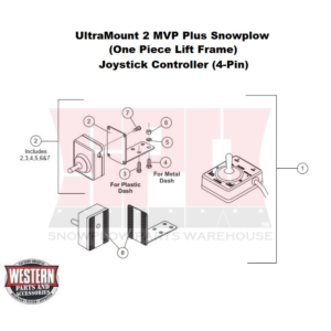 UltraMount 2 MVP Plus Controller, Joystick (4-Pin)