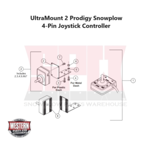 UltraMount Prodigy Controller, Joystick (4-Pin)