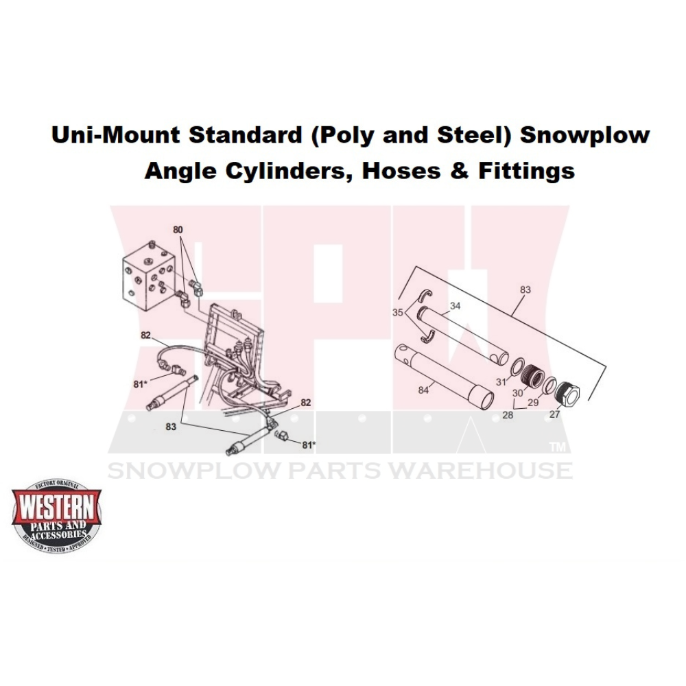 UniMount Standard Angle Cylinder, Hoses & Fittings Snowplow Parts