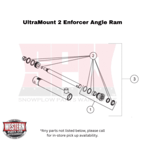 UltraMount 2 Enforcer Angle Ram Assembly