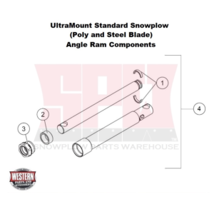 UltraMount Standard Plow Angle Ram Components