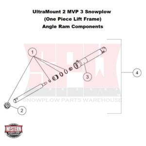 UltraMount 2 MVP 3 Angle Ram Assembly