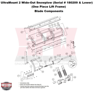 UltraMount 2 Wide-Out 180209 & Lower Blade Components