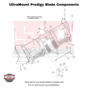 UltraMount Prodigy Blade Components