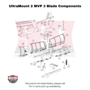 UltraMount 2 MVP 3 Blade Components