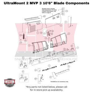 UltraMount 2 MVP 3 10’ 6” Blade Components
