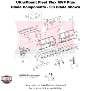UltraMount Fleet Flex MVP Plus Blade Components