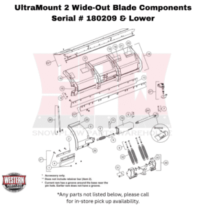 UltraMount 2 Wide-Out 180209 & Lower Blade Components