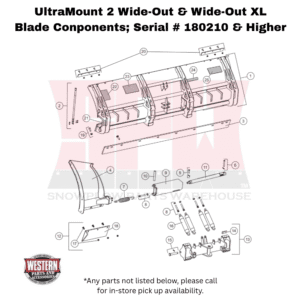UltraMount Wide-Out & Wide-Out XL Serial # 180210 & Higher Blade Components