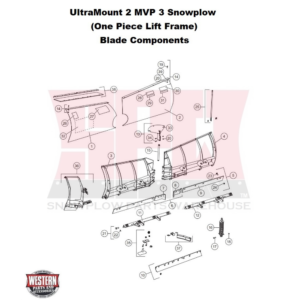UltraMount 2 MVP 3 Blade Components
