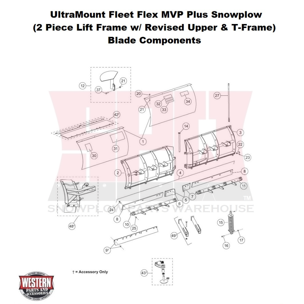 UltraMount Fleet Flex MVP Plus Blade Components Snowplow Parts Warehouse
