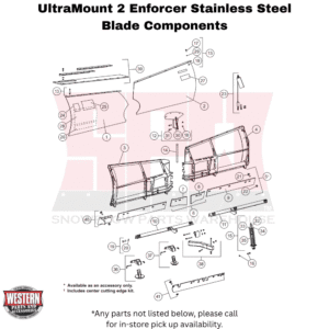 UltraMount 2 Enforcer Blade Components Stainless Steel