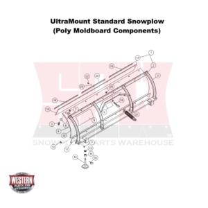 UltraMount Standard Plow Blade Components (Poly Blade)