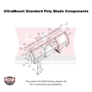 UltraMount Standard Plow Blade Components (Poly Blade)