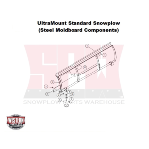 UltraMount Standard Plow Blade Components (Steel Blade)