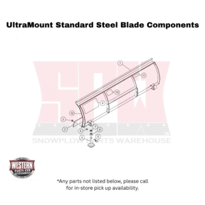 UltraMount Standard Plow Blade Components (Steel Blade)