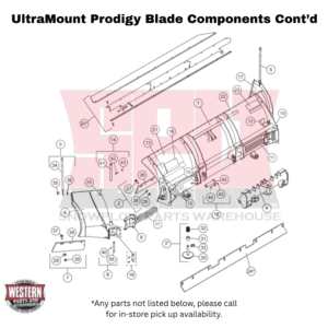 UltraMount Prodigy Blade Components Continued