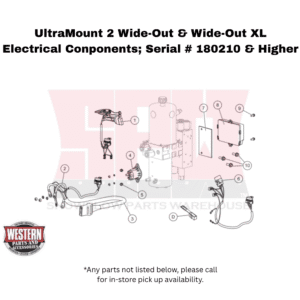 UltraMount Wide-Out & Wide-Out XL Serial # 180210 & Higher Electrical Components - Plow Side