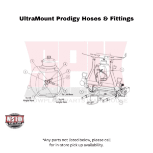 UltraMount Prodigy Hoses & Fittings