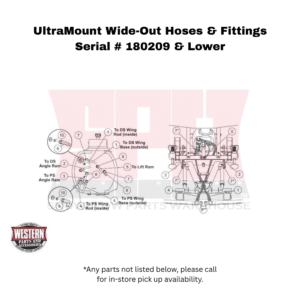 UltraMount Wide-Out Serial # 180209 & Lower Hoses & Fittings