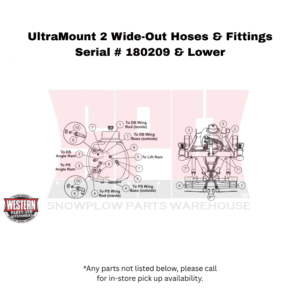 UltraMount 2 Wide-Out Serial # 180209 & Lower Hoses & Fittings