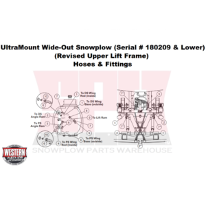 UltraMount Wide-Out Serial # 180209 & Lower Hoses & Fittings