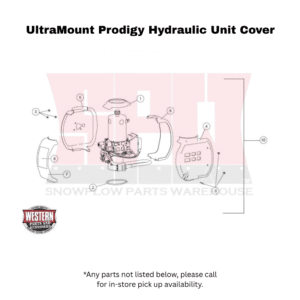 UltraMount Prodigy Hydraulic Unit Cover Components