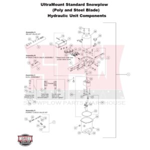 UltraMount Standard Plow Hydraulic Unit Components