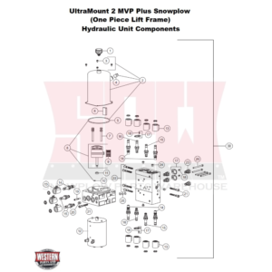 UltraMount 2 MVP Plus Hydraulic Unit Components