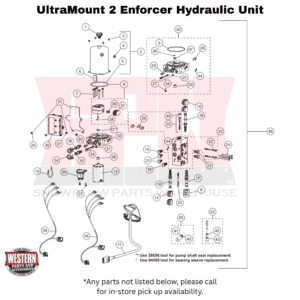UltraMount 2 Enforcer Hydraulic Unit Components