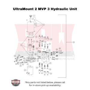 UltraMount 2 MVP 3 Hydraulic Unit Components