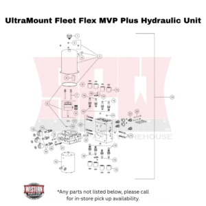 UltraMount Fleet Flex MVP Plus Hydraulic Unit Components
