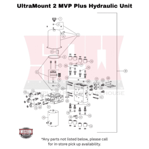 UltraMount 2 MVP Plus Hydraulic Unit Components