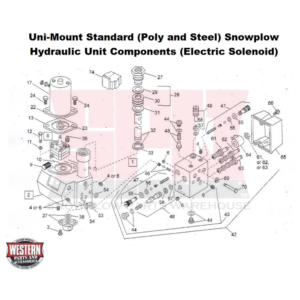 Uni-Mount Standard Plow Hydraulic Unit Components