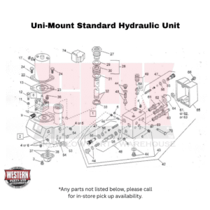Uni-Mount Standard Plow Hydraulic Unit Components