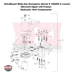 UltraMount Wide-Out Serial # 180209 & Lower Hydraulic Unit Components