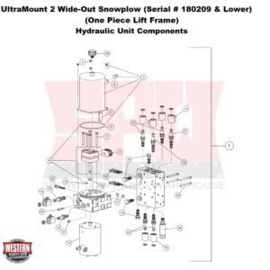UltraMount 2 Wide-Out Serial # 180209 & Lower Hydraulic Unit Components