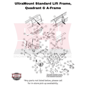 UltraMount Standard Plow Lift Frame, Quadrant & A-Frame Components
