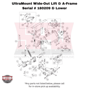 UltraMount Wide-Out Serial # 180209 & Lower Lift Frame & A-Frame Components