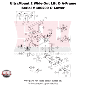 UltraMount 2 Wide-Out Serial # 180209 & Lower Lift Frame & A-Frame Components