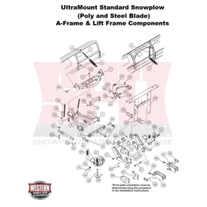 UltraMount Standard Plow Lift Frame, Quadrant & A-Frame Components