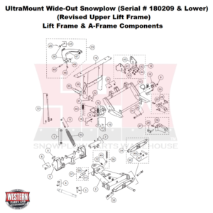 UltraMount Wide-Out Serial # 180209 & Lower Lift Frame & A-Frame Components