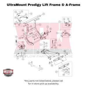 UltraMount Prodigy Lift Frame & A-Frame Components