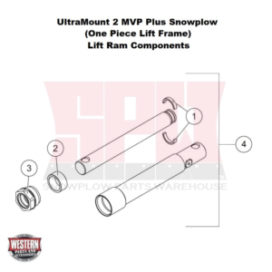 UltraMount 2 MVP Plus Lift Ram Assembly