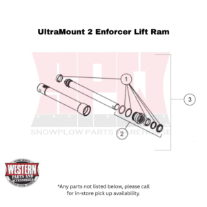 UltraMount 2 Enforcer Lift Ram Assembly