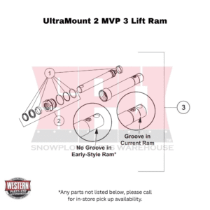 UltraMount 2 MVP 3 Lift Ram Assembly